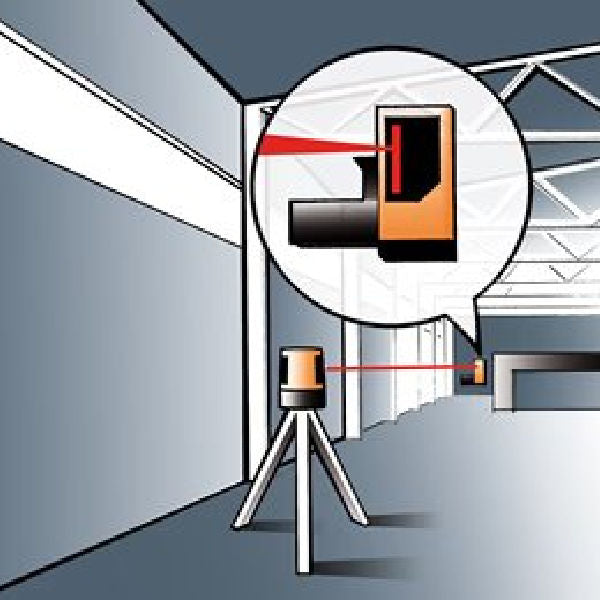 Geo Fennel FL 105H Horizontal Rotating Laser Indoor use Action diagram