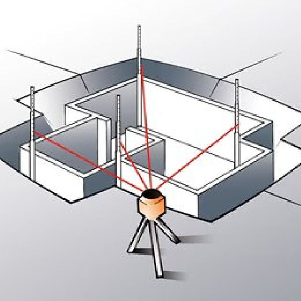 Geo Fennel FL 105H Horizontal Rotating Laser Used for measuring walls action diagram