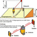 GEO-Laser FE-53 Radio Locking Laser Receiver in use diagram