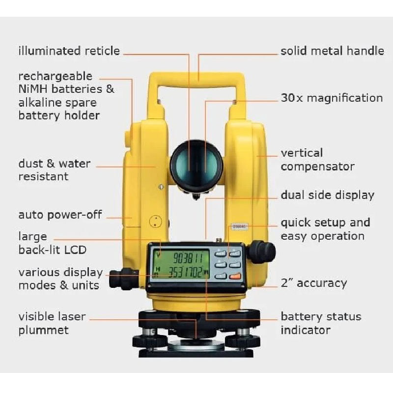 Prexiso T.O.2 Digital electronic Theodolite with explanation texts